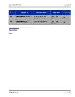 Preview for 1861 page of NEC Univerge SV8100 Features And Specifications Manual