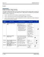 Preview for 1888 page of NEC Univerge SV8100 Features And Specifications Manual