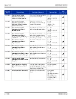 Preview for 1892 page of NEC Univerge SV8100 Features And Specifications Manual