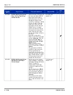 Preview for 1898 page of NEC Univerge SV8100 Features And Specifications Manual