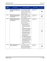 Preview for 1899 page of NEC Univerge SV8100 Features And Specifications Manual