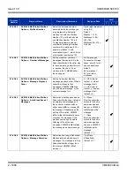 Preview for 1902 page of NEC Univerge SV8100 Features And Specifications Manual