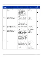 Preview for 1904 page of NEC Univerge SV8100 Features And Specifications Manual