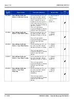 Preview for 1970 page of NEC Univerge SV8100 Features And Specifications Manual