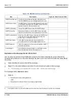 Preview for 1980 page of NEC Univerge SV8100 Features And Specifications Manual