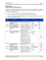 Preview for 1985 page of NEC Univerge SV8100 Features And Specifications Manual