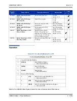 Preview for 1987 page of NEC Univerge SV8100 Features And Specifications Manual