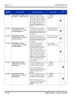 Preview for 1992 page of NEC Univerge SV8100 Features And Specifications Manual