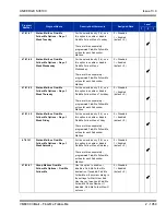 Preview for 1993 page of NEC Univerge SV8100 Features And Specifications Manual