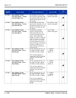 Preview for 1994 page of NEC Univerge SV8100 Features And Specifications Manual