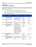 Preview for 2020 page of NEC Univerge SV8100 Features And Specifications Manual