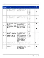 Preview for 2038 page of NEC Univerge SV8100 Features And Specifications Manual