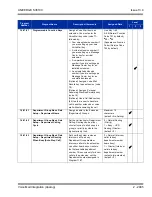 Preview for 2039 page of NEC Univerge SV8100 Features And Specifications Manual