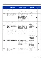 Preview for 2040 page of NEC Univerge SV8100 Features And Specifications Manual