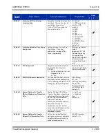 Preview for 2043 page of NEC Univerge SV8100 Features And Specifications Manual