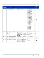 Preview for 2044 page of NEC Univerge SV8100 Features And Specifications Manual