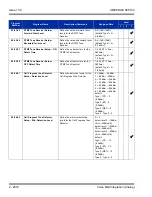 Preview for 2050 page of NEC Univerge SV8100 Features And Specifications Manual