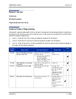 Preview for 2063 page of NEC Univerge SV8100 Features And Specifications Manual