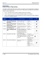 Preview for 2076 page of NEC Univerge SV8100 Features And Specifications Manual