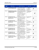 Preview for 2079 page of NEC Univerge SV8100 Features And Specifications Manual