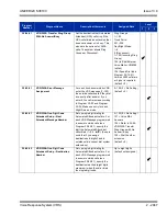 Preview for 2081 page of NEC Univerge SV8100 Features And Specifications Manual