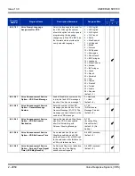 Preview for 2084 page of NEC Univerge SV8100 Features And Specifications Manual