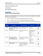 Preview for 2097 page of NEC Univerge SV8100 Features And Specifications Manual