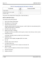 Preview for 2132 page of NEC Univerge SV8100 Features And Specifications Manual