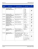 Preview for 2144 page of NEC Univerge SV8100 Features And Specifications Manual