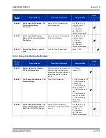 Preview for 2151 page of NEC Univerge SV8100 Features And Specifications Manual