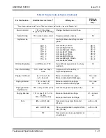 Preview for 2175 page of NEC Univerge SV8100 Features And Specifications Manual