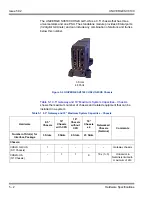 Preview for 154 page of NEC Univerge SV8100 General Description Manual