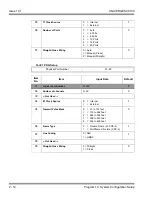 Preview for 50 page of NEC Univerge SV8100 Programming Manual