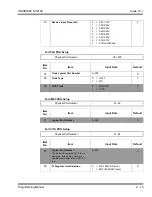 Preview for 51 page of NEC Univerge SV8100 Programming Manual