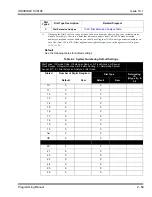 Preview for 125 page of NEC Univerge SV8100 Programming Manual