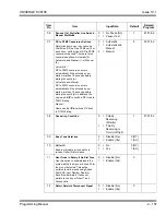 Preview for 193 page of NEC Univerge SV8100 Programming Manual