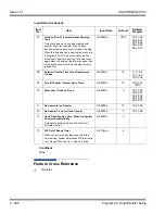 Preview for 416 page of NEC Univerge SV8100 Programming Manual