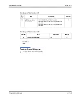 Preview for 571 page of NEC Univerge SV8100 Programming Manual