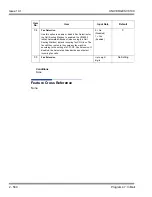 Preview for 616 page of NEC Univerge SV8100 Programming Manual