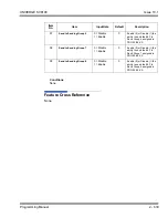 Preview for 669 page of NEC Univerge SV8100 Programming Manual