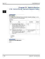 Preview for 686 page of NEC Univerge SV8100 Programming Manual