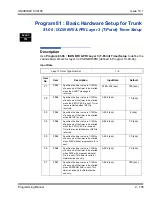 Preview for 741 page of NEC Univerge SV8100 Programming Manual