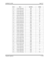 Preview for 763 page of NEC Univerge SV8100 Programming Manual