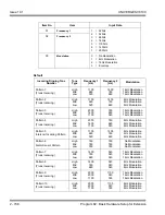 Preview for 774 page of NEC Univerge SV8100 Programming Manual