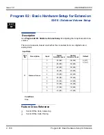 Preview for 784 page of NEC Univerge SV8100 Programming Manual