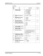 Preview for 801 page of NEC Univerge SV8100 Programming Manual