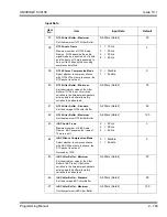 Preview for 829 page of NEC Univerge SV8100 Programming Manual