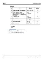 Preview for 854 page of NEC Univerge SV8100 Programming Manual