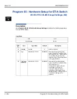 Preview for 890 page of NEC Univerge SV8100 Programming Manual