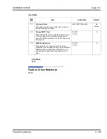 Preview for 915 page of NEC Univerge SV8100 Programming Manual